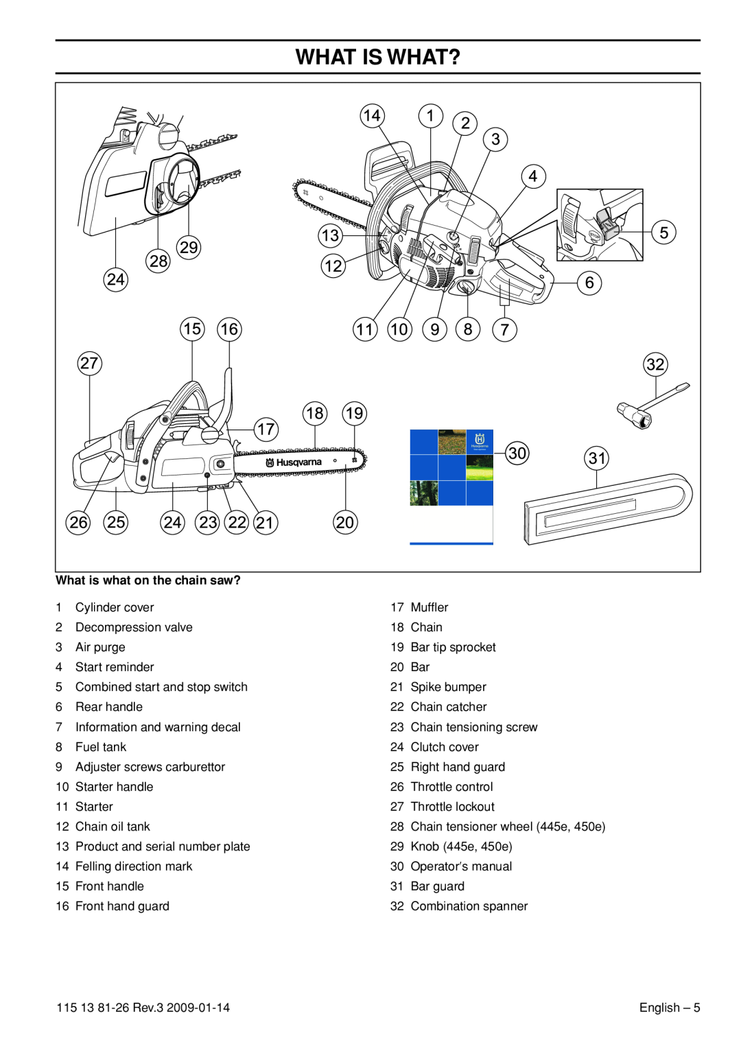 Husqvarna 115 13 81-26 manual What Is What?, What is what on the chain saw? 