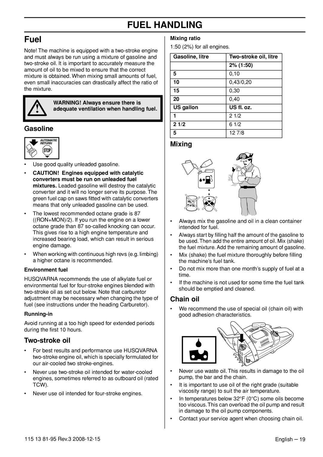 Husqvarna 115 13 81-95 manual Fuel Handling 