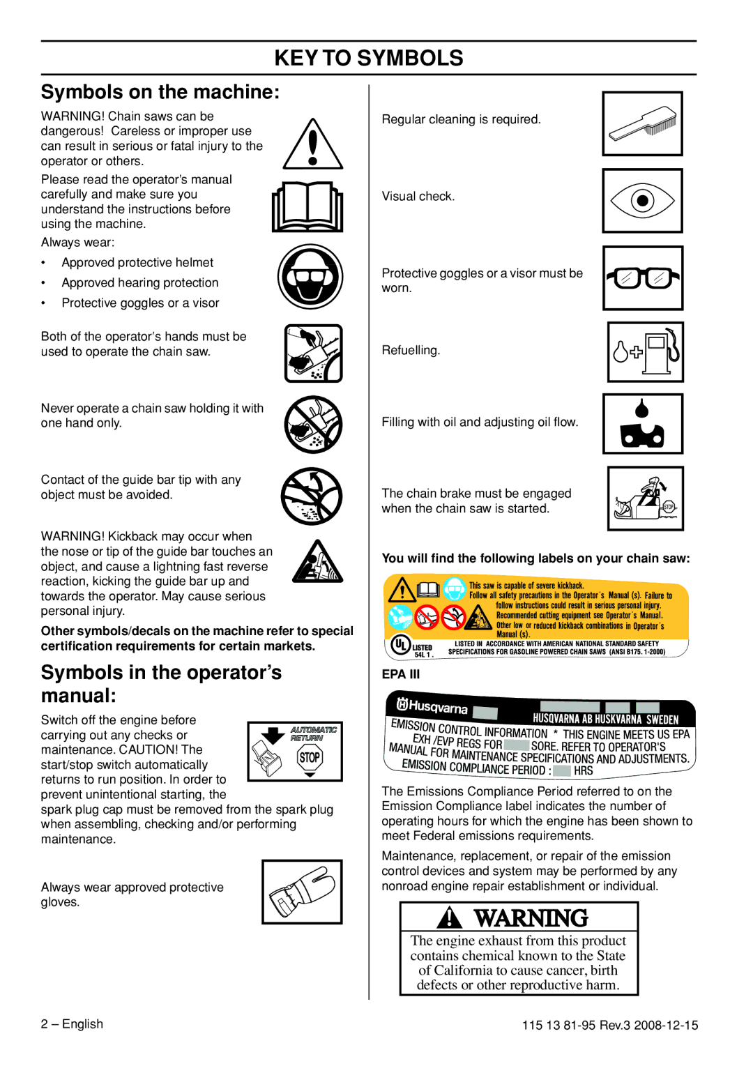 Husqvarna 115 13 81-95 KEY to Symbols, Symbols on the machine, Symbols in the operator’s manual 