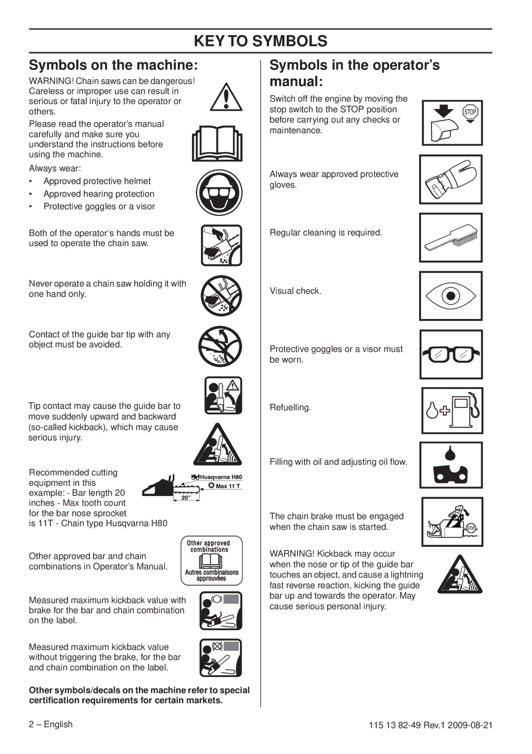 Husqvarna 115 13 82-49 KEY to Symbols, Symbols on the machine, Symbols in the operator’s manual, English 