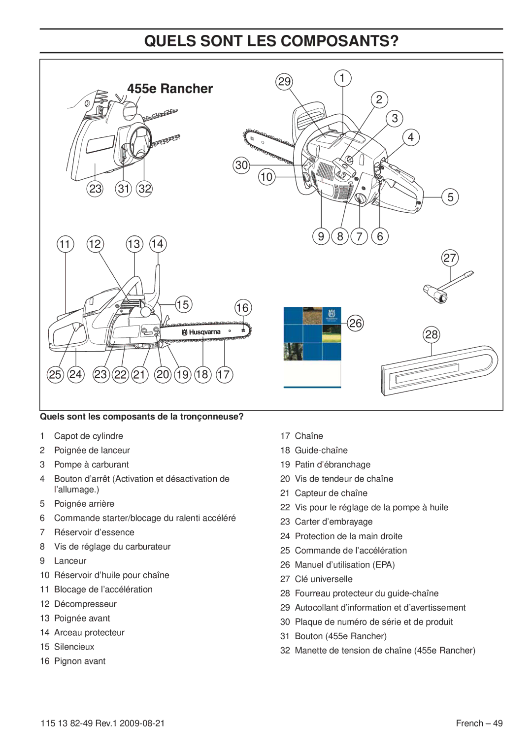 Husqvarna 115 13 82-49 manuel dutilisation Quels Sont LES COMPOSANTS?, Quels sont les composants de la tronçonneuse? 