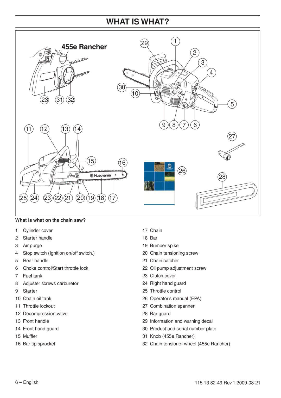 Husqvarna 115 13 82-49 manuel dutilisation What is WHAT?, What is what on the chain saw? 