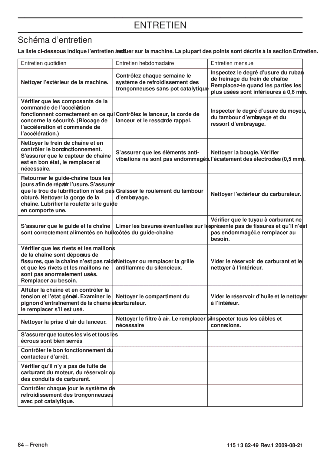 Husqvarna 115 13 82-49 Schéma d’entretien, Est en bon état, le remplacer si, Nécessaire Retourner le guide-chaîne tous les 