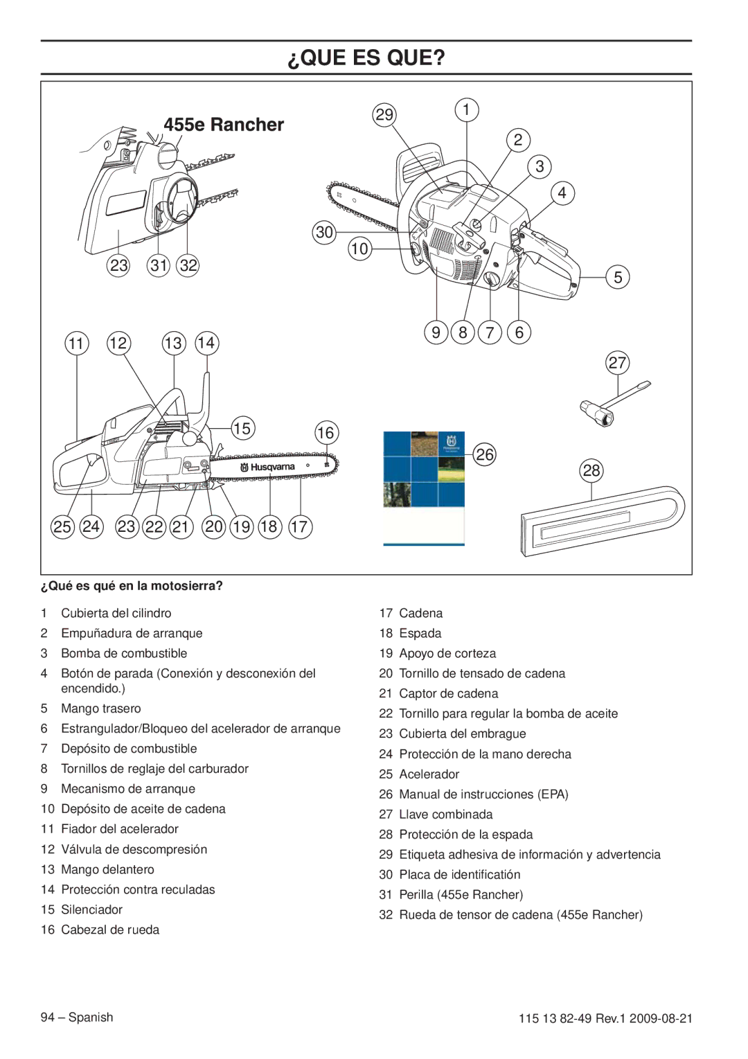 Husqvarna 115 13 82-49 manuel dutilisation ¿Que Es Que?, ¿Qué es qué en la motosierra? 