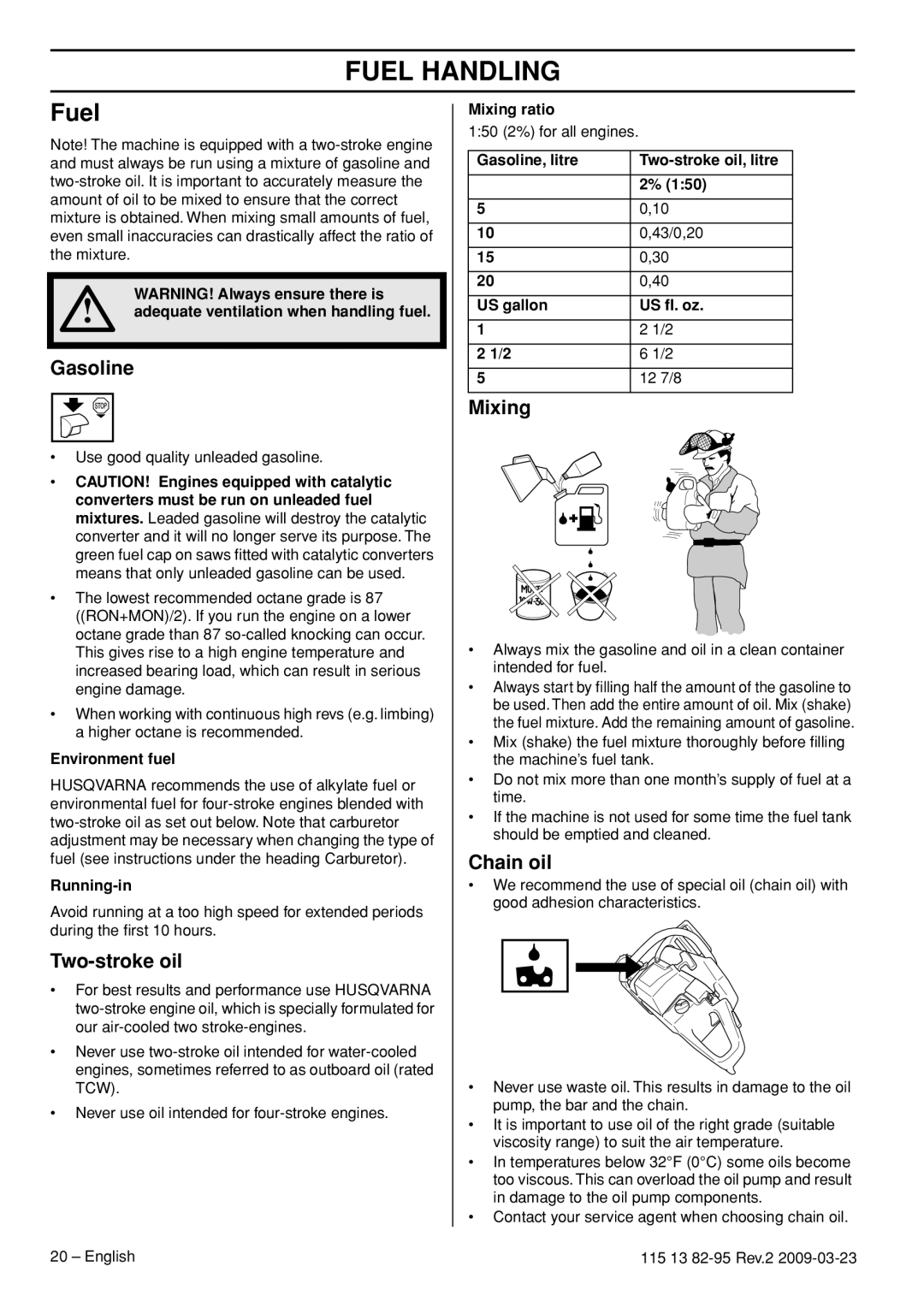 Husqvarna 115 13 82-95 manual Fuel Handling 