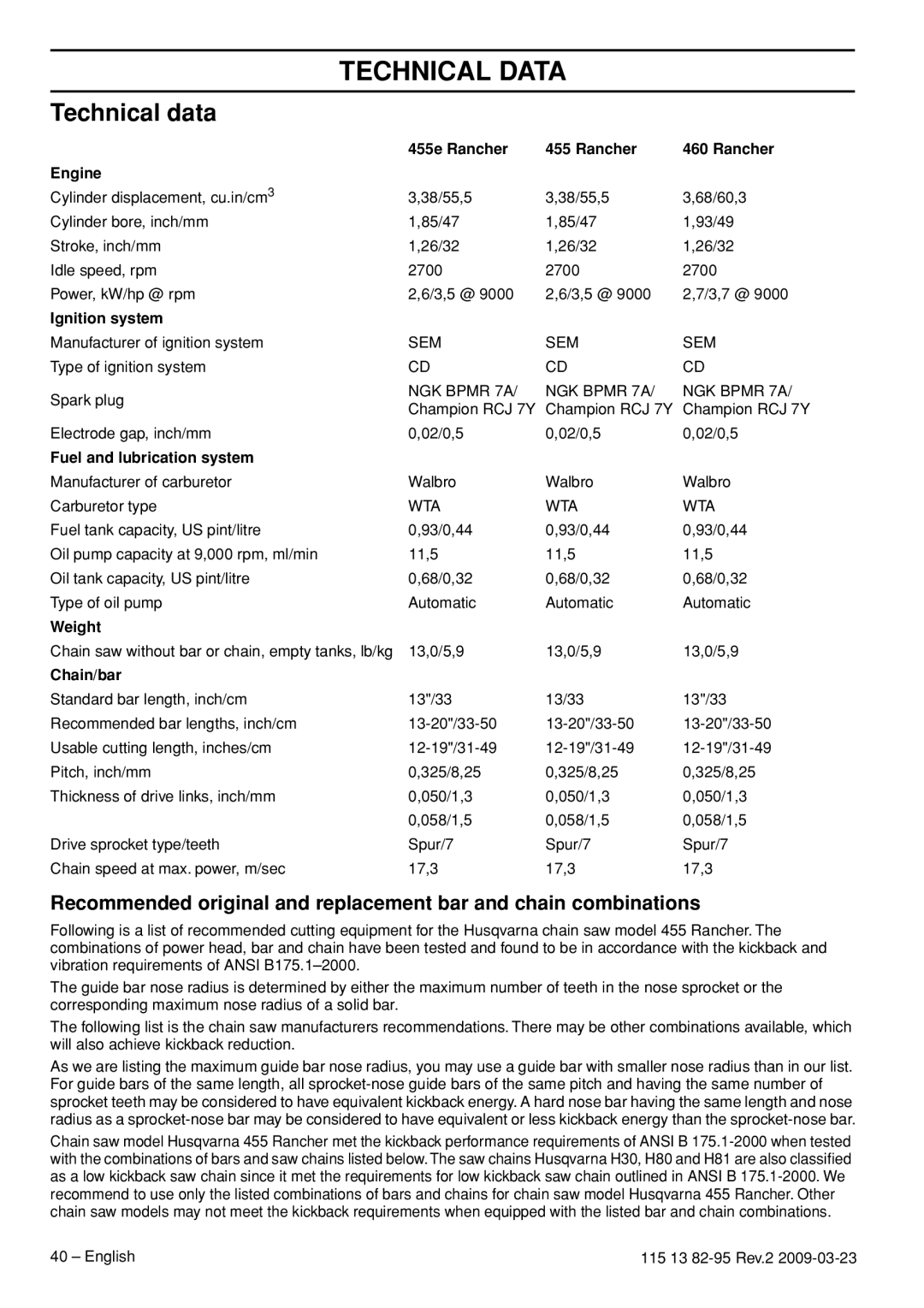 Husqvarna 115 13 82-95 manual Technical Data, Technical data 