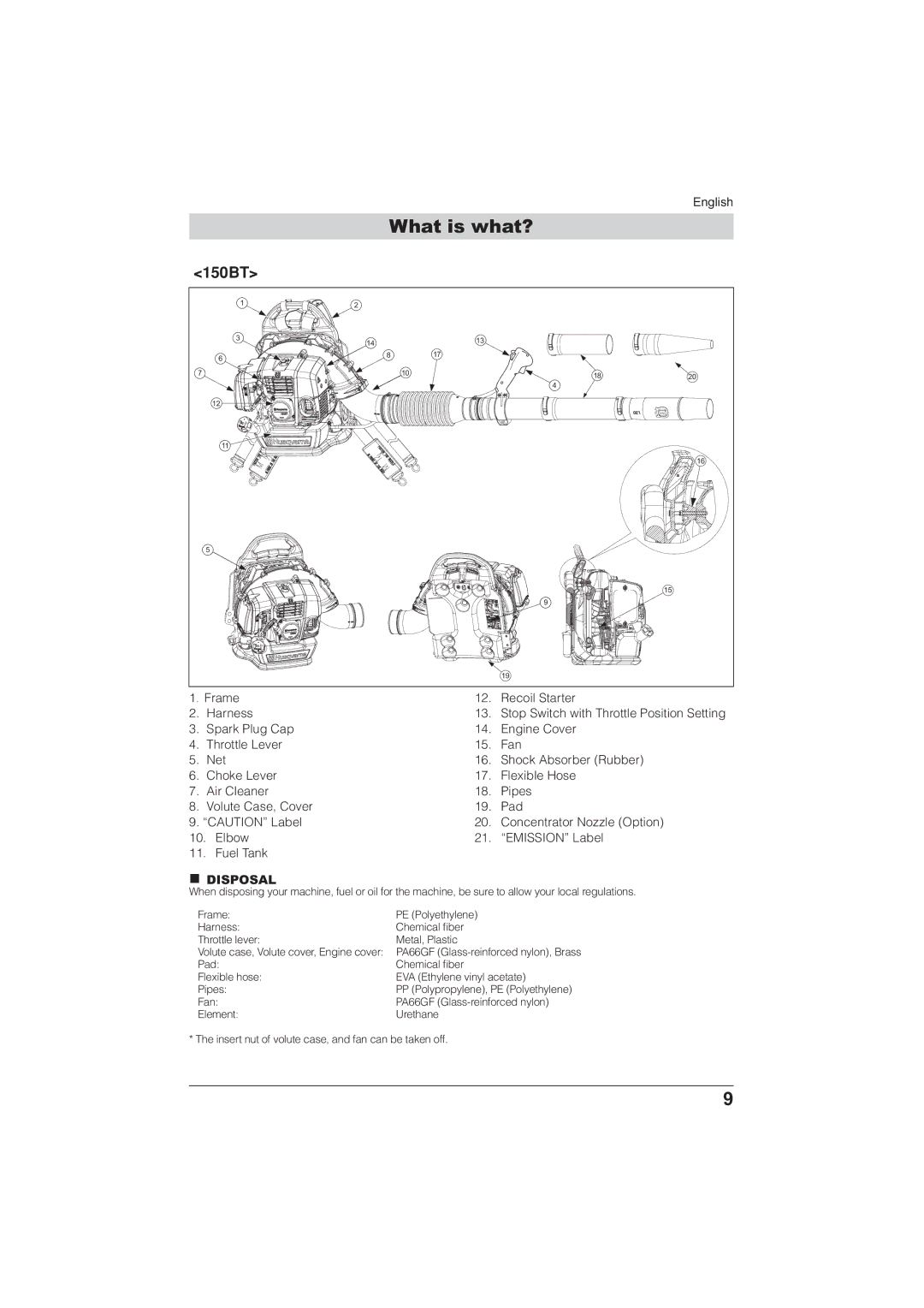 Husqvarna 115 24 05-95 manual What is what?, Disposal 