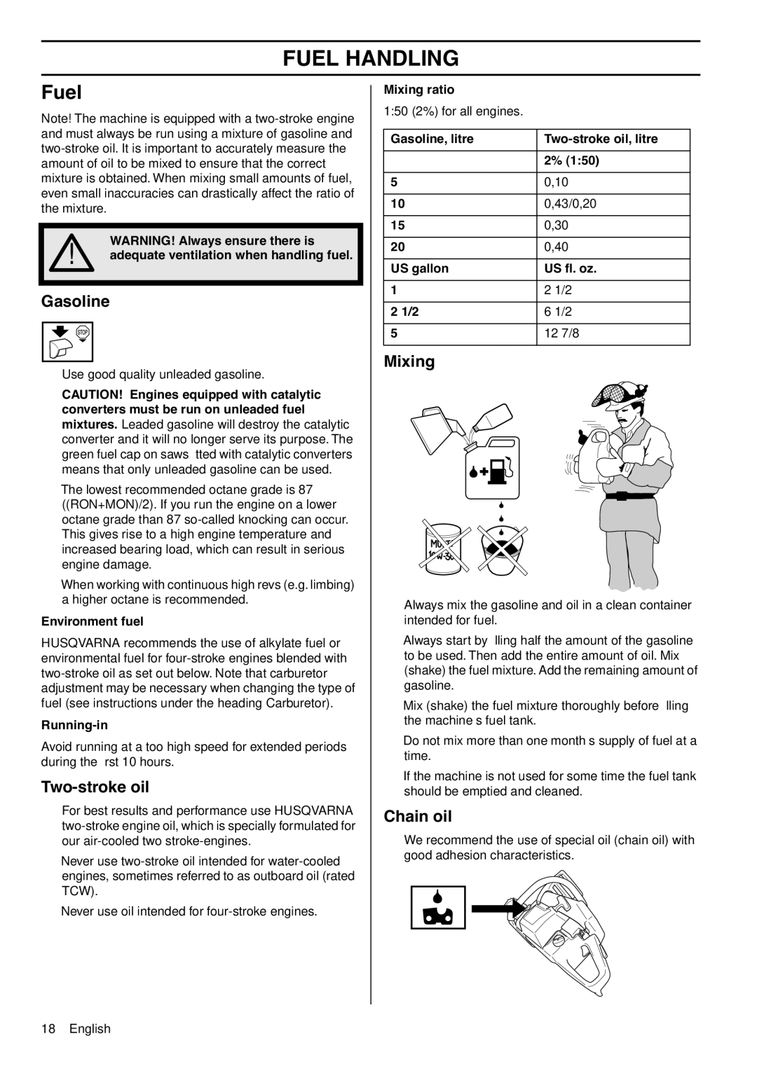 Husqvarna 1150901-95 manual Fuel Handling 