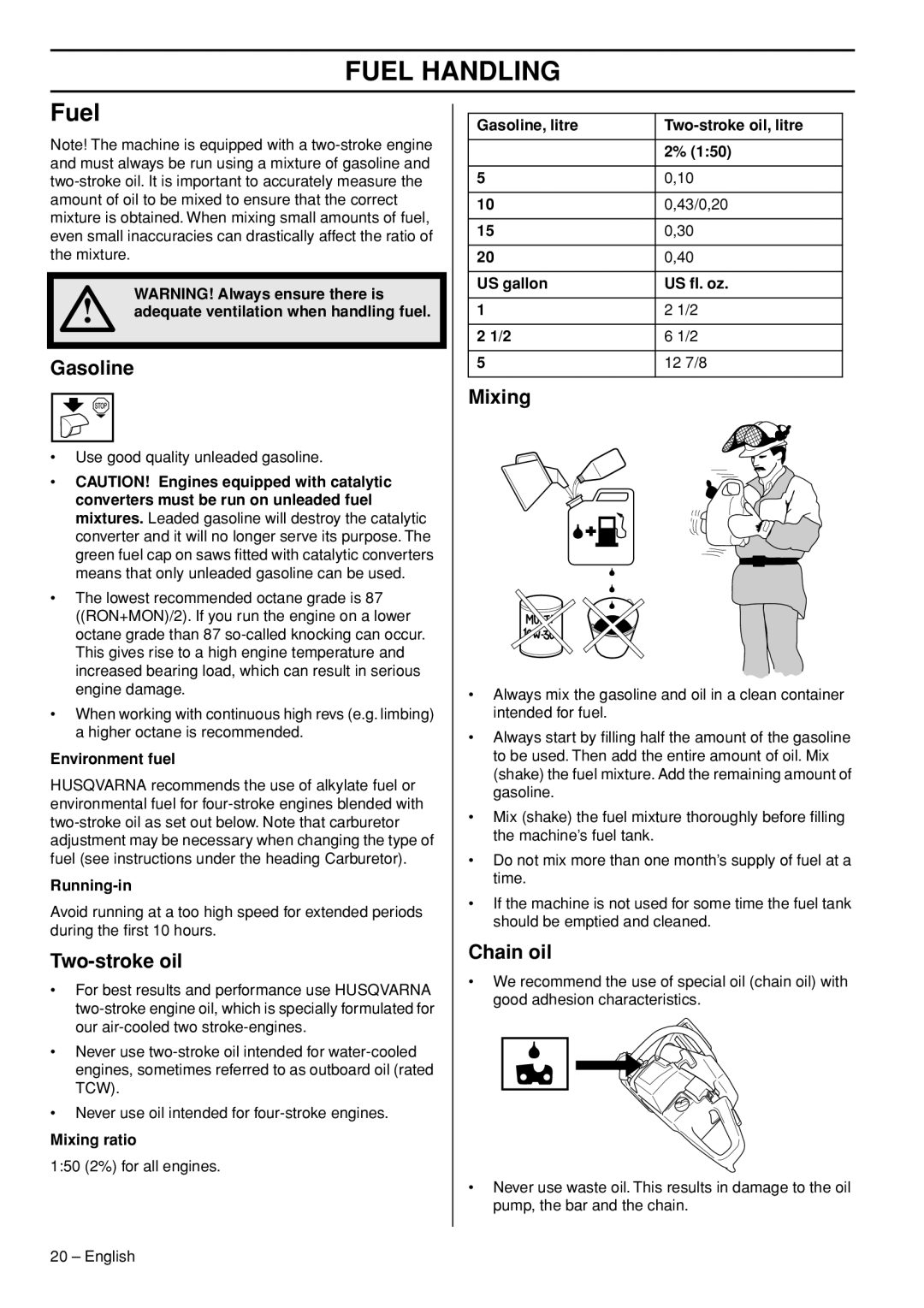 Husqvarna 1150902-95 manual Fuel Handling 