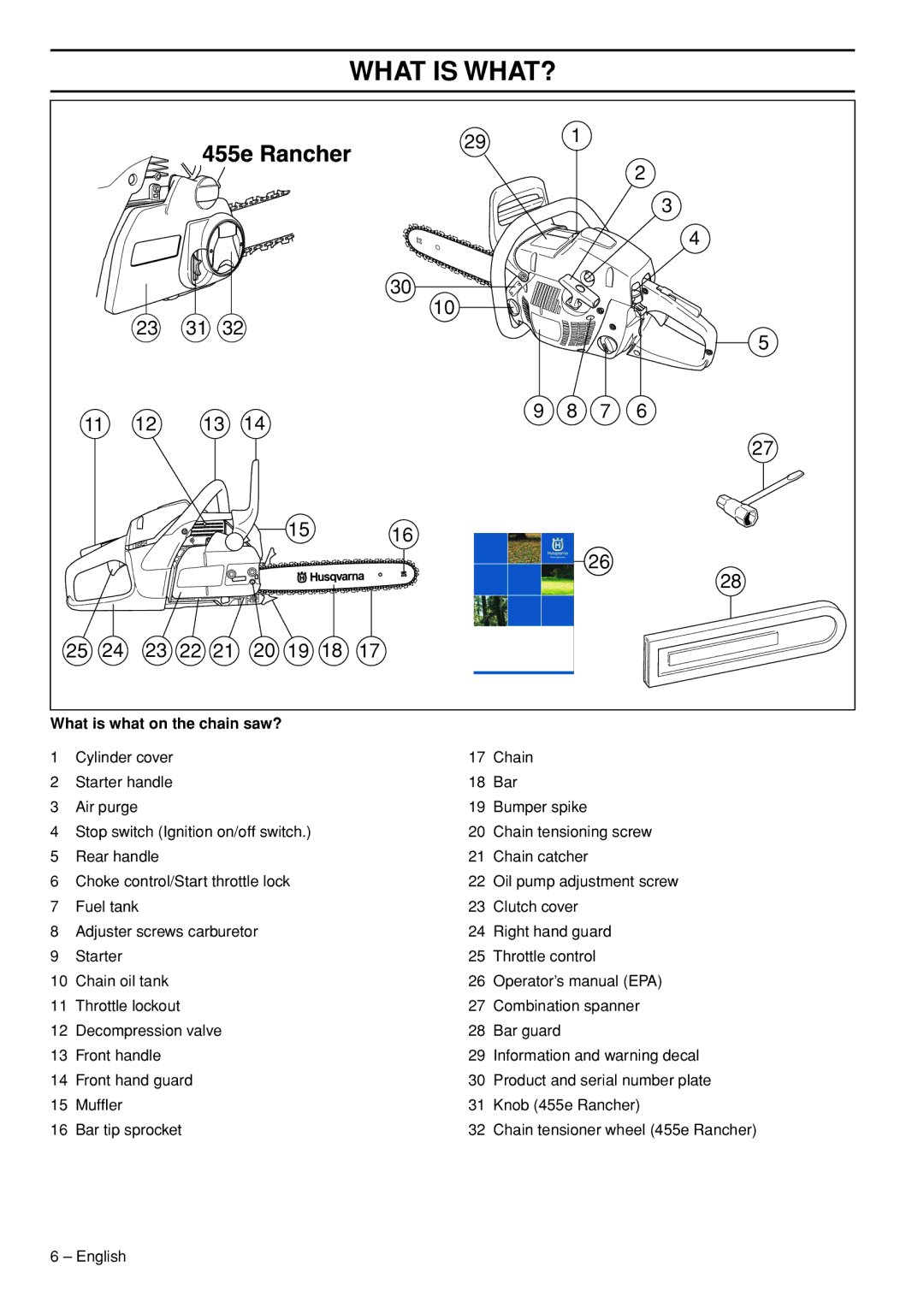 Husqvarna 1150902-95 manual What is WHAT?, What is what on the chain saw? 