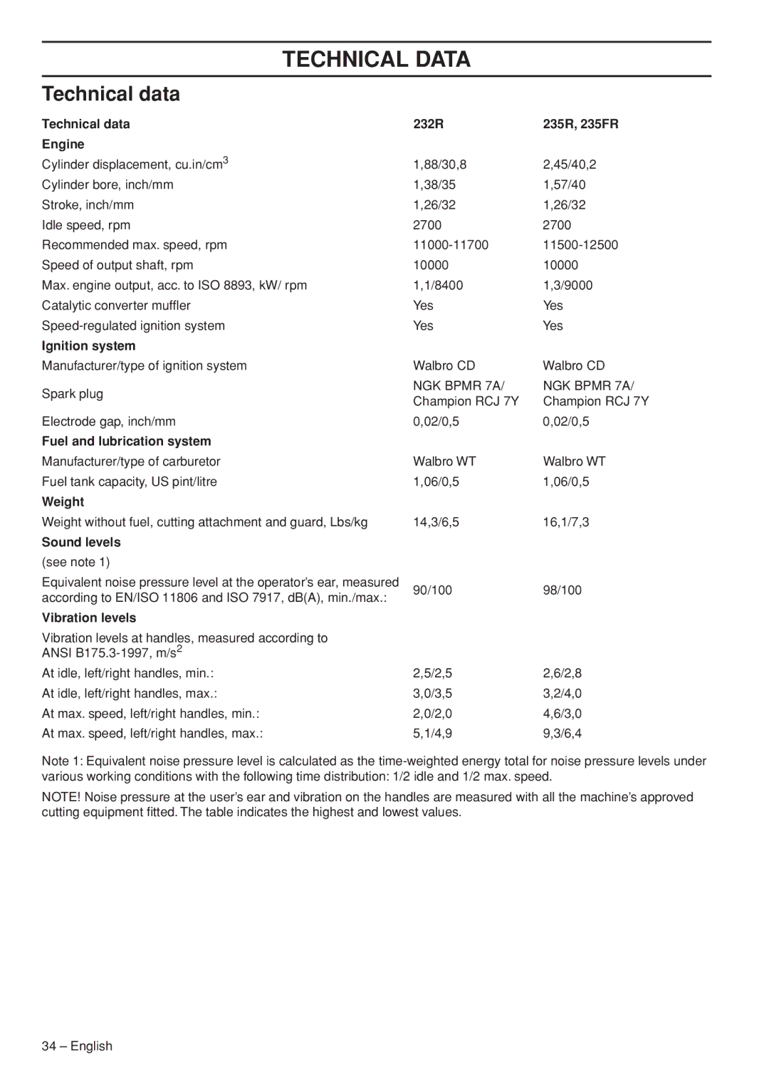 Husqvarna 1151187-95 manual Technical Data, Technical data 