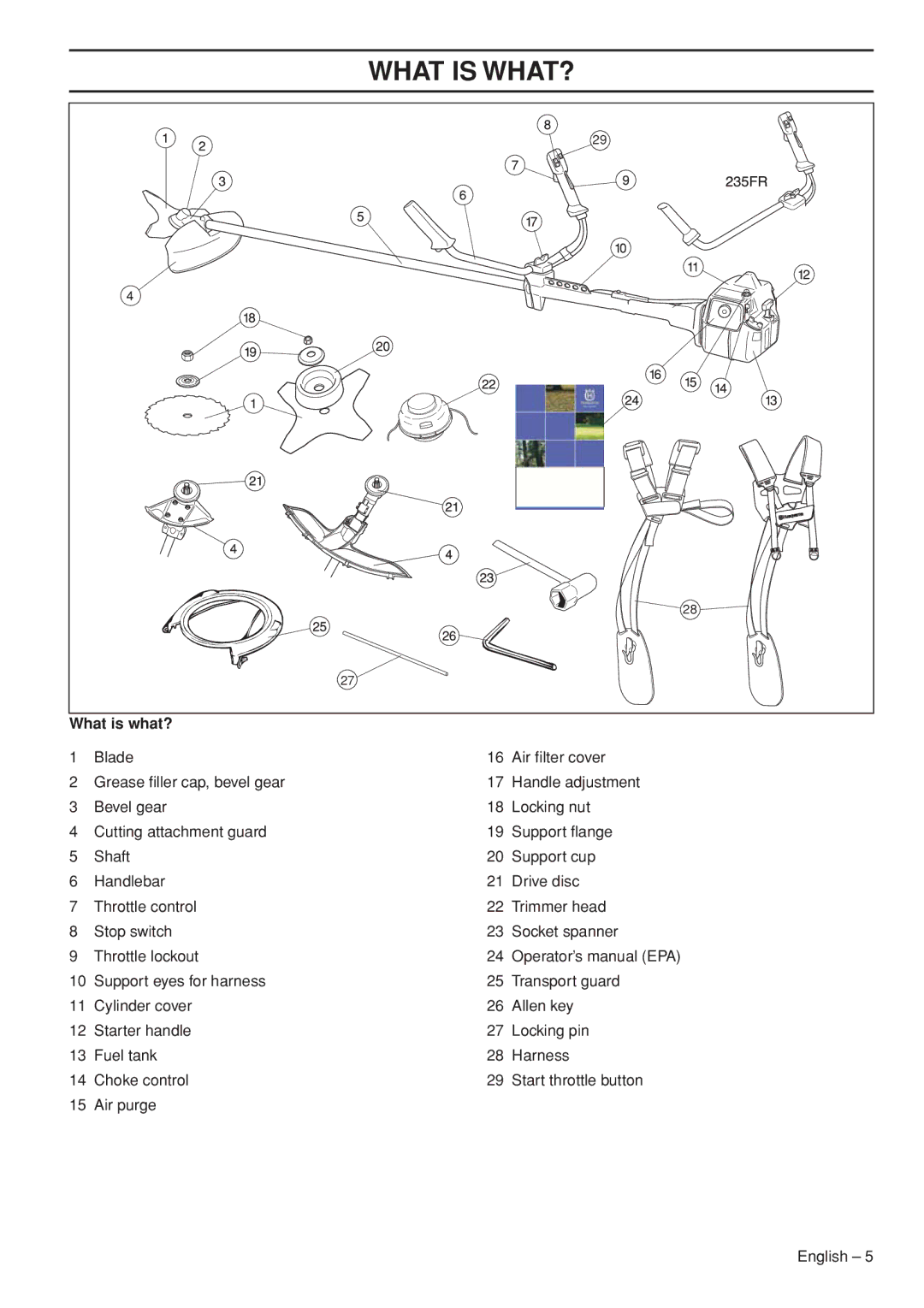 Husqvarna 1151187-95 manual What is WHAT?, What is what? 