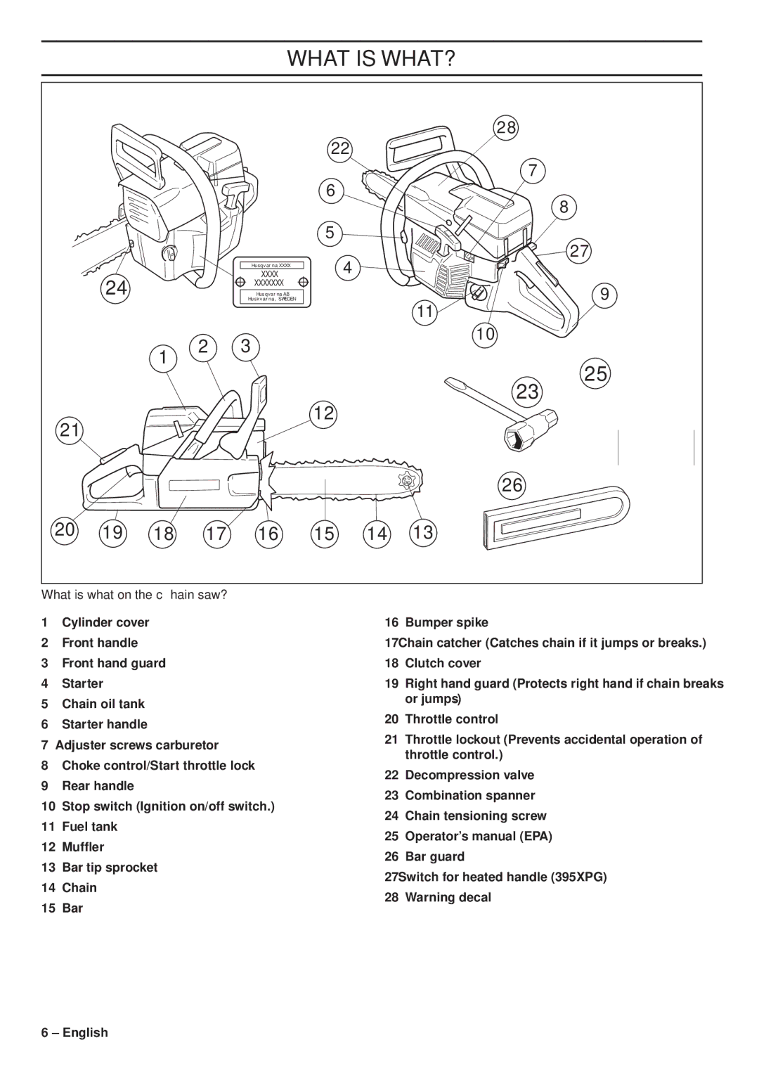 Husqvarna 1151338-95 manual What is WHAT?, What is what on the chain saw? 