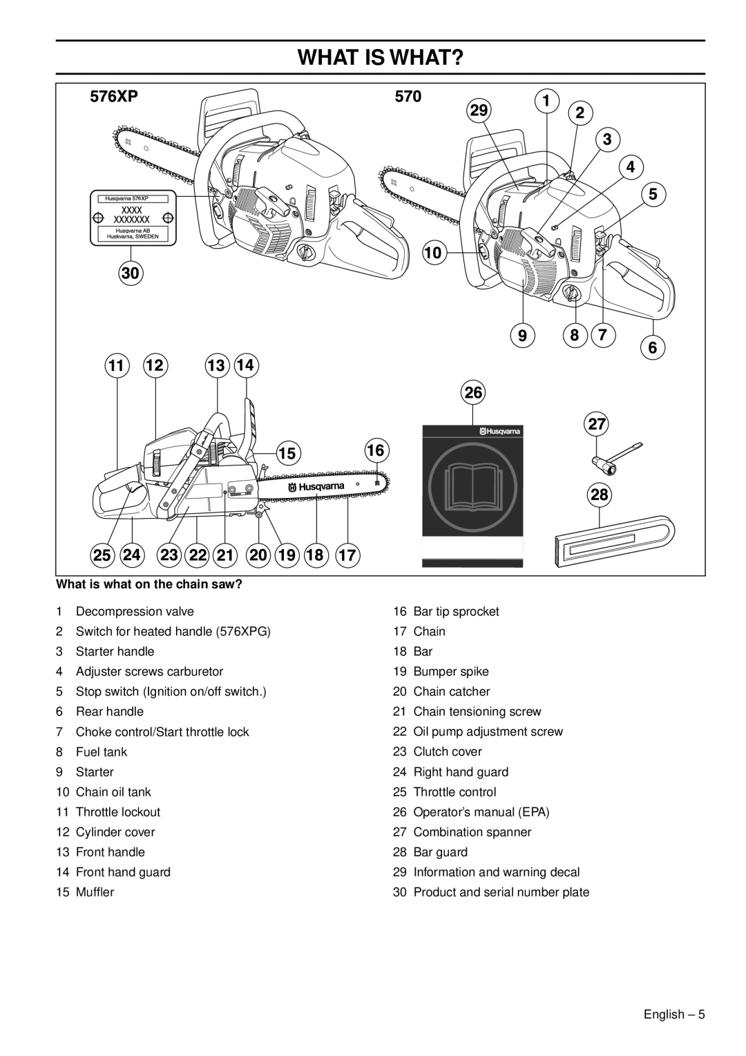 Husqvarna 1151470-95 manual What is WHAT?, What is what on the chain saw? 