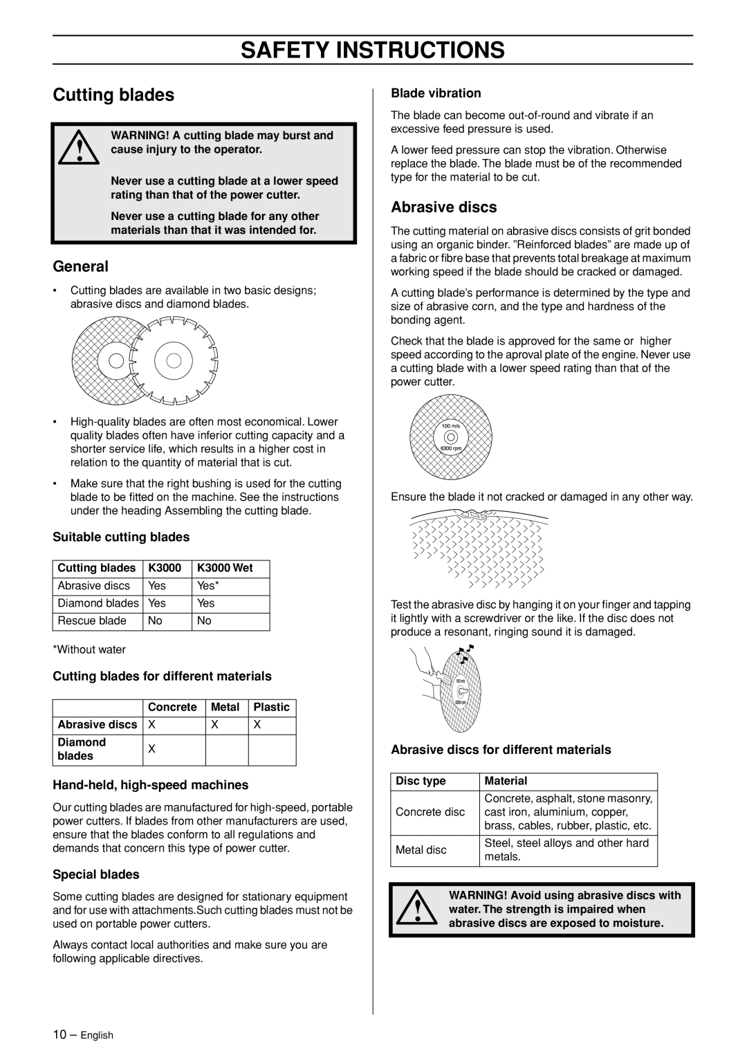 Husqvarna 1152450-26 manual Cutting blades, General, Abrasive discs 