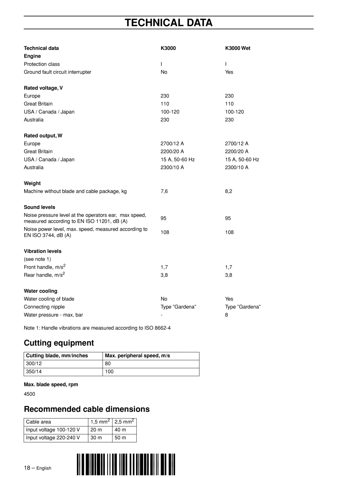 Husqvarna 1152450-26 manual Technical Data, Cutting equipment, Recommended cable dimensions 