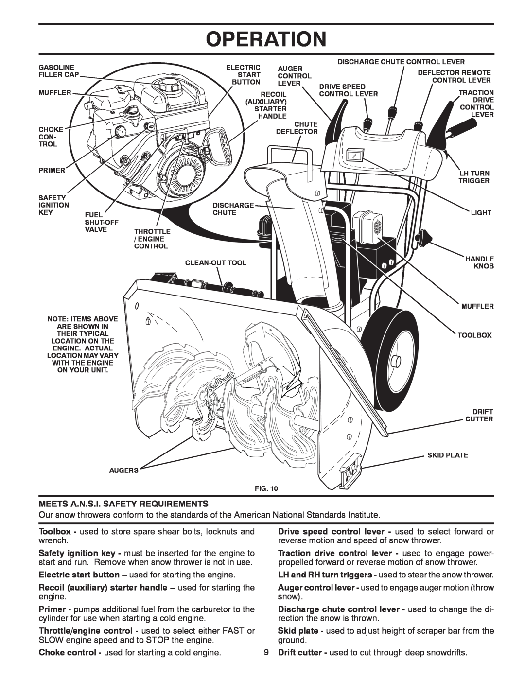 Husqvarna 96193006600, 11524E manual Operation, Meets A.N.S.I. Safety Requirements 