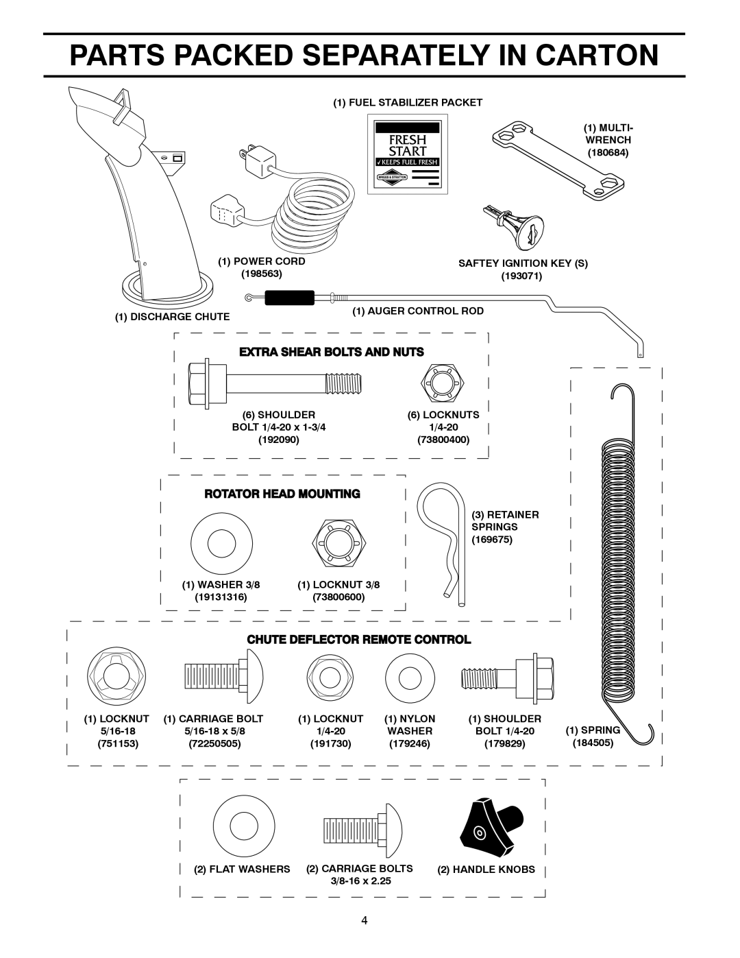 Husqvarna 11524E, 96193006600 manual Parts Packed Separately in Carton, EXT RA Shear Bolts and Nuts, Rotator Head Mounting 