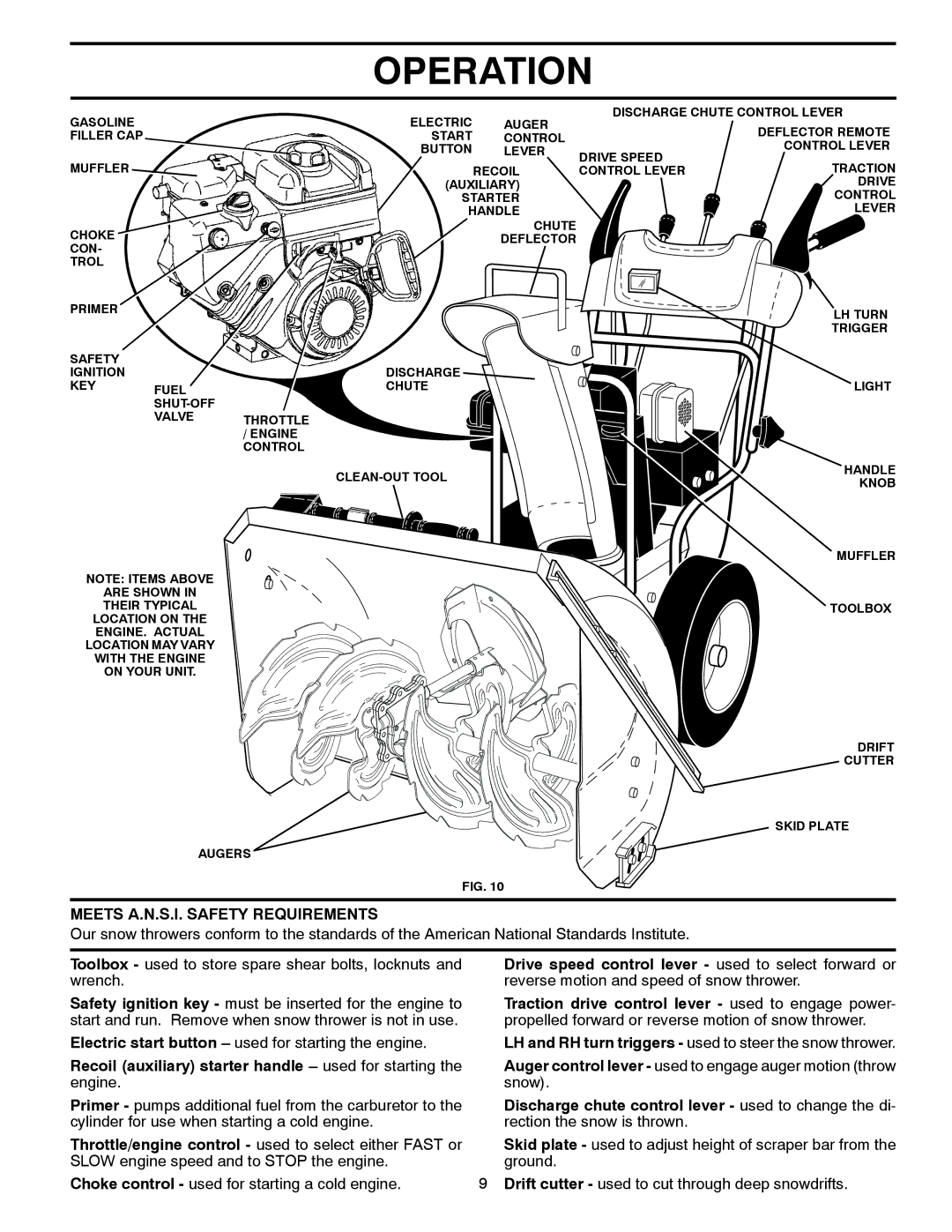 Husqvarna 96193006600 Meets A.N.S.I. Safety Requirements, Recoil auxiliary starter handle used for starting the engine 