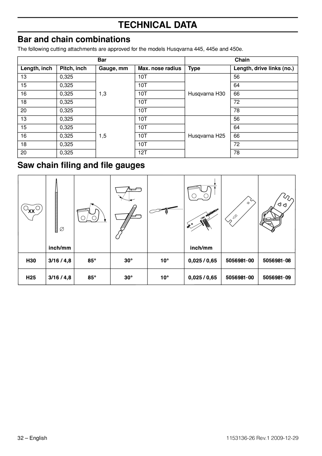 Husqvarna 1153136-26 manual Bar and chain combinations, Saw chain ﬁling and ﬁle gauges, Technical Data 
