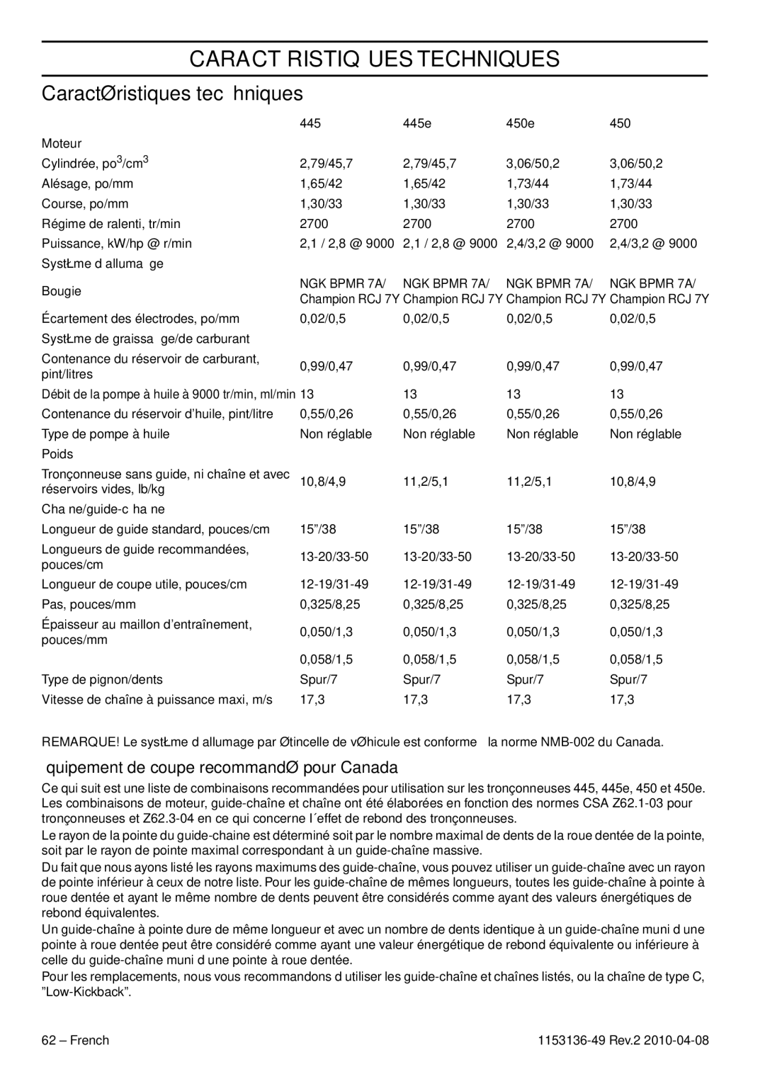 Husqvarna 1153136-49 Caractéristiques Techniques, Caractéristiques techniques, Équipement de coupe recommandé pour Canada 