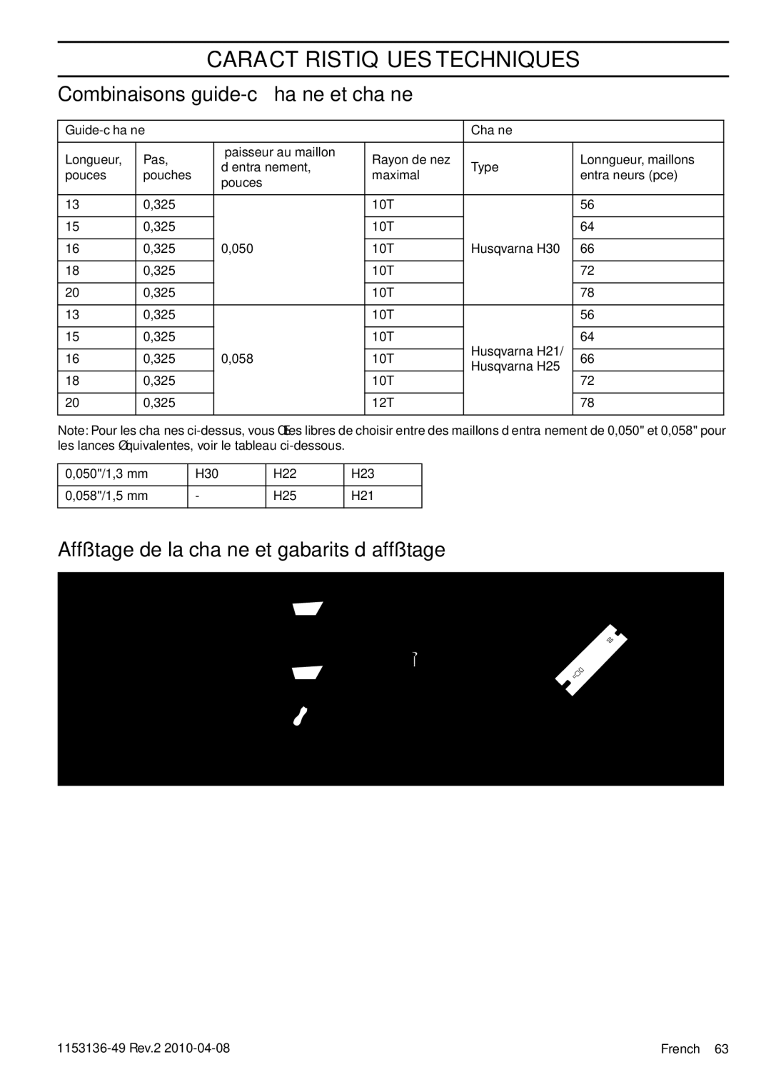 Husqvarna 1153136-49 manuel dutilisation Combinaisons guide-chaîne et chaîne, Affûtage de la chaîne et gabarits d’affûtage 