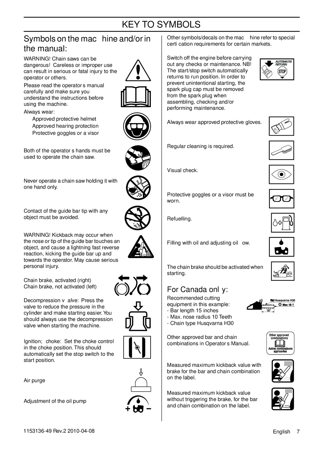 Husqvarna 1153136-49 manuel dutilisation KEY to Symbols, Symbols on the machine and/or in the manual 