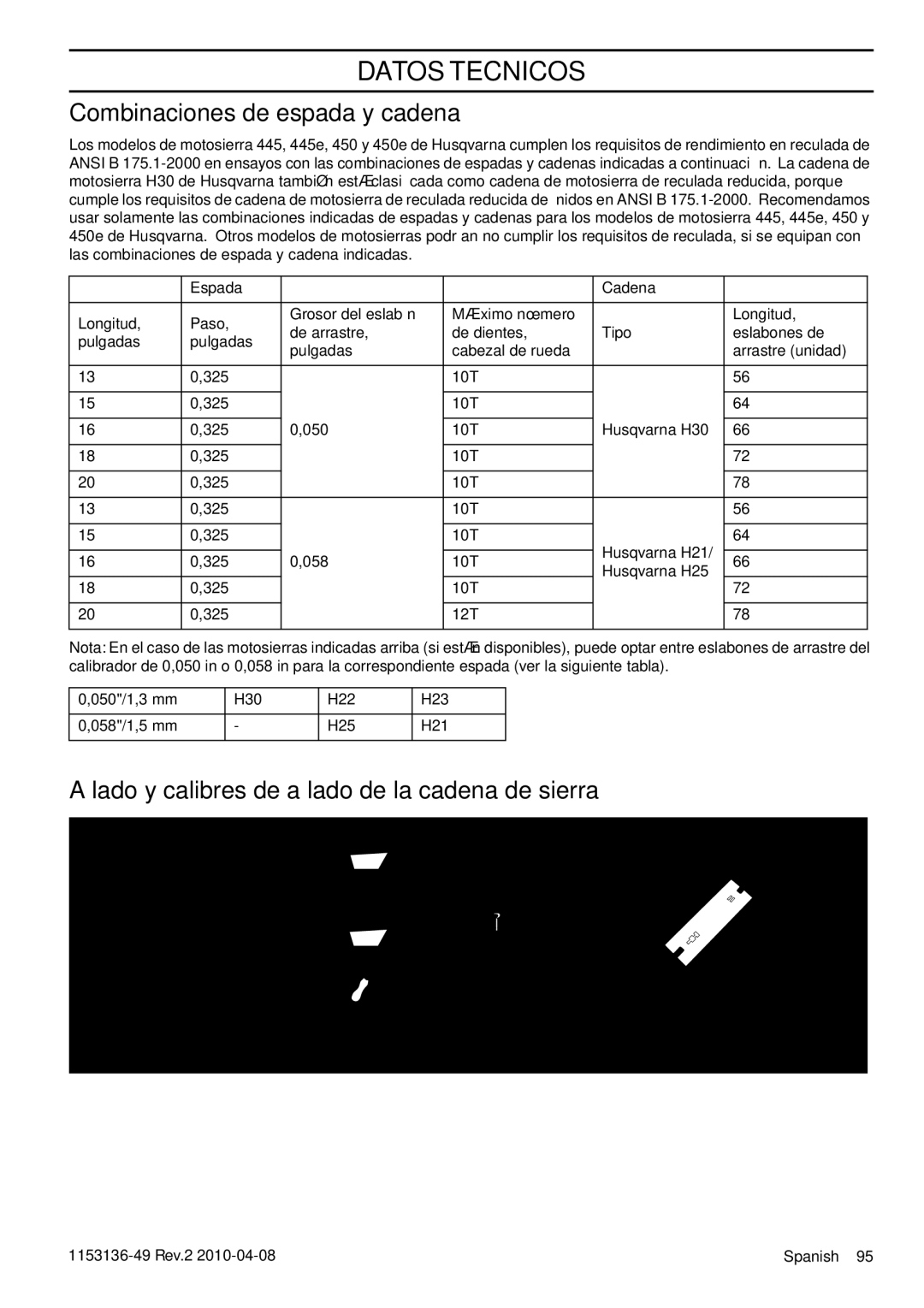 Husqvarna 1153136-49 Combinaciones de espada y cadena, Aﬁlado y calibres de aﬁlado de la cadena de sierra 