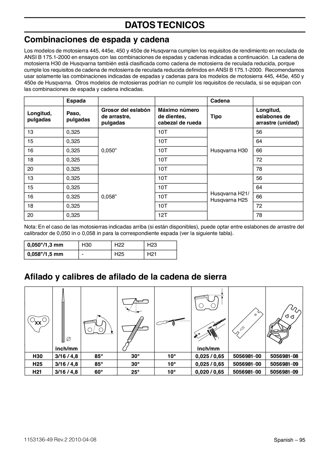 Husqvarna 1153136-49 Combinaciones de espada y cadena, Aﬁlado y calibres de aﬁlado de la cadena de sierra, Datos Tecnicos 