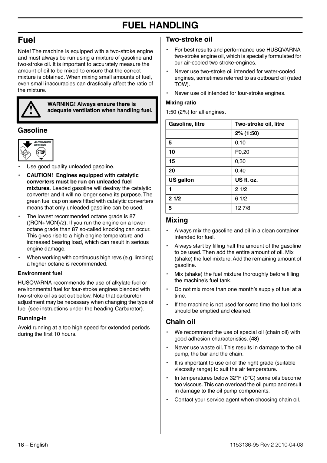 Husqvarna 1153136-95 manual Fuel Handling 