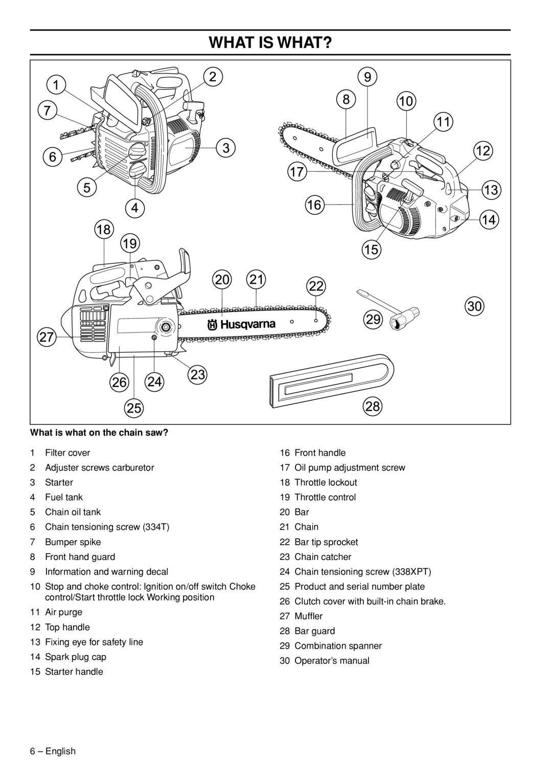 Husqvarna 1153158-95 manual What is WHAT?, What is what on the chain saw? 