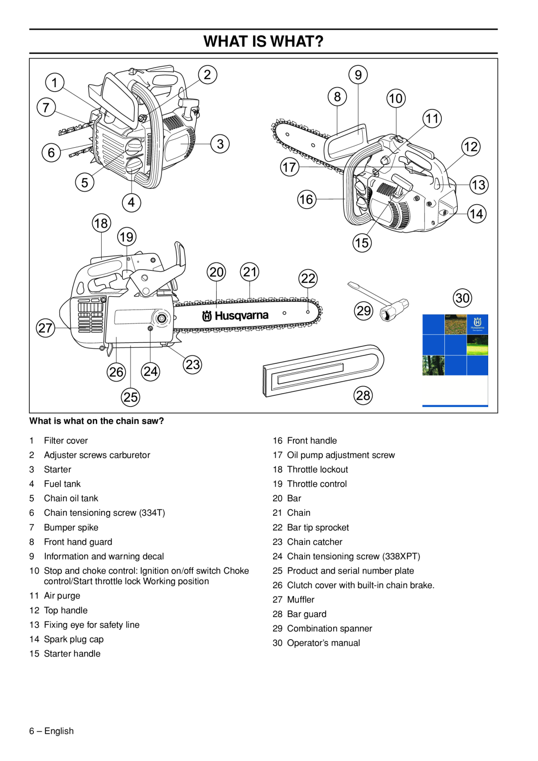Husqvarna 1153158-95 manual What Is What?, What is what on the chain saw? 