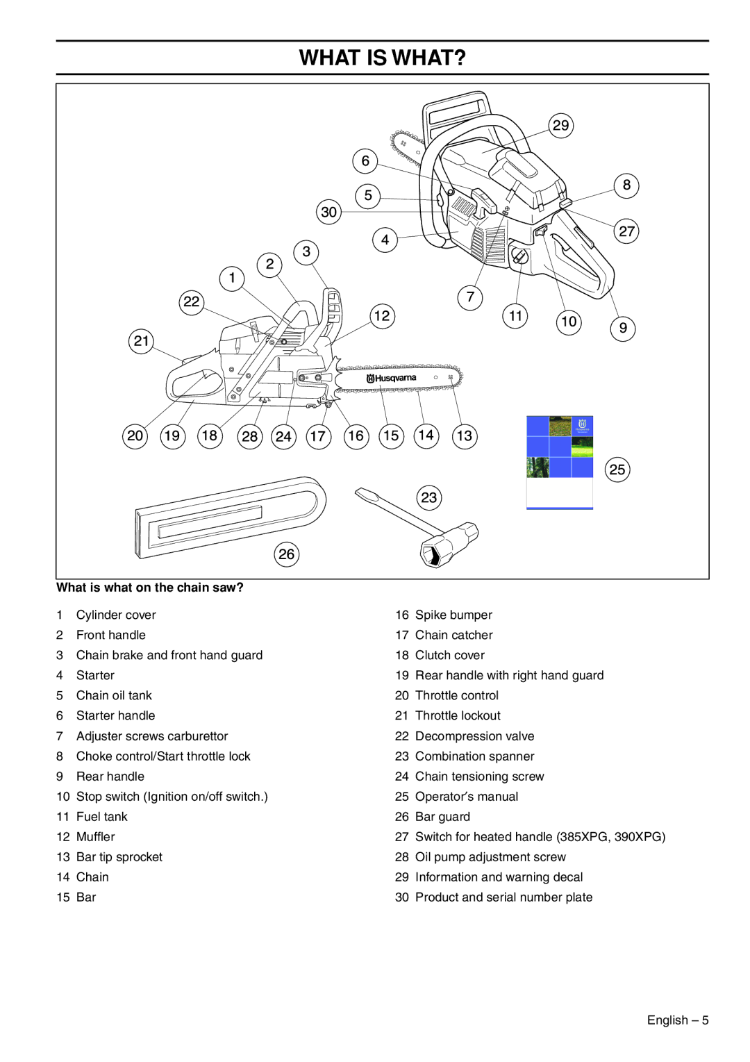 Husqvarna 1153176-26 manual What is WHAT?, What is what on the chain saw? 