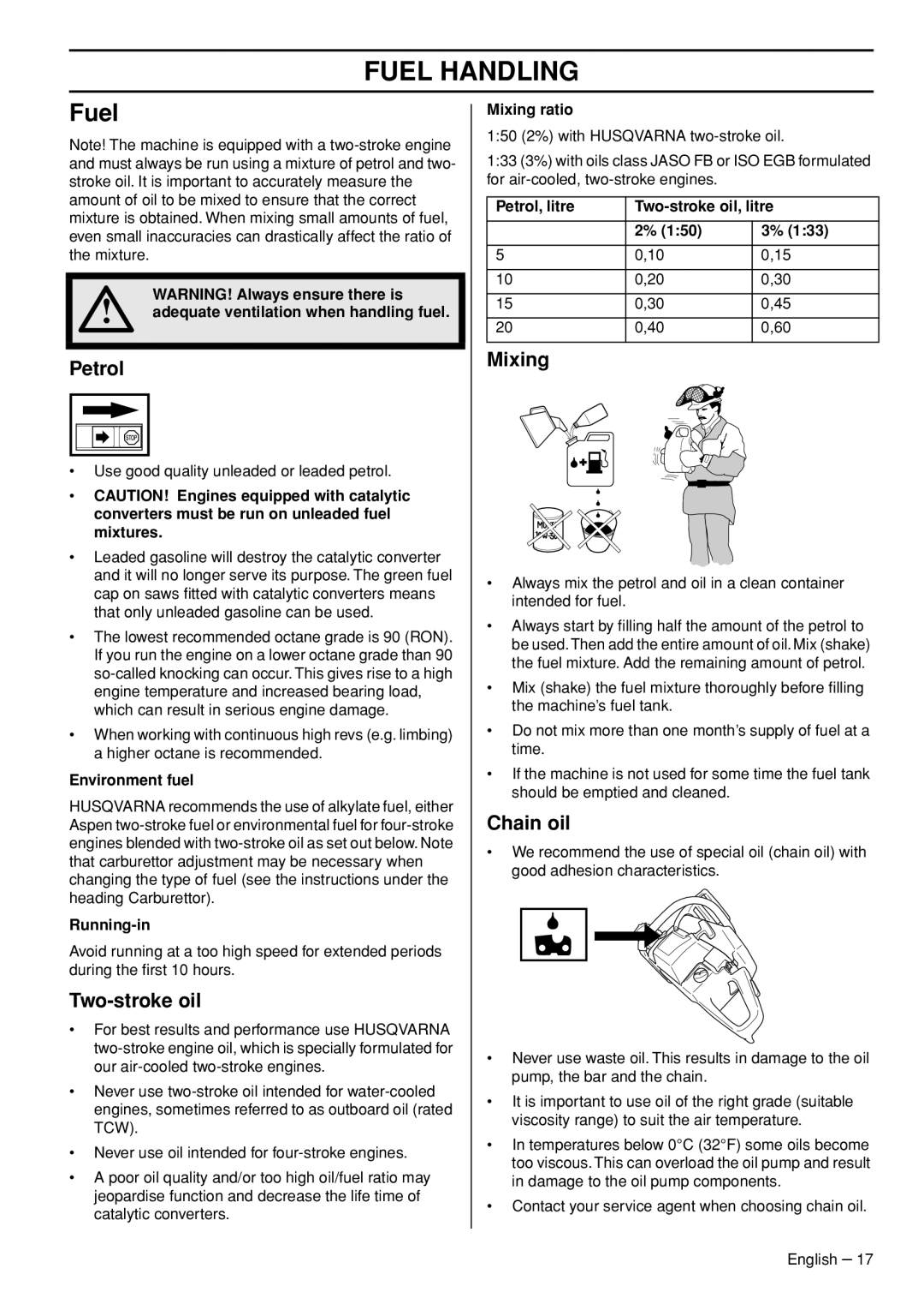 Husqvarna 1153177-26 manual Fuel Handling 