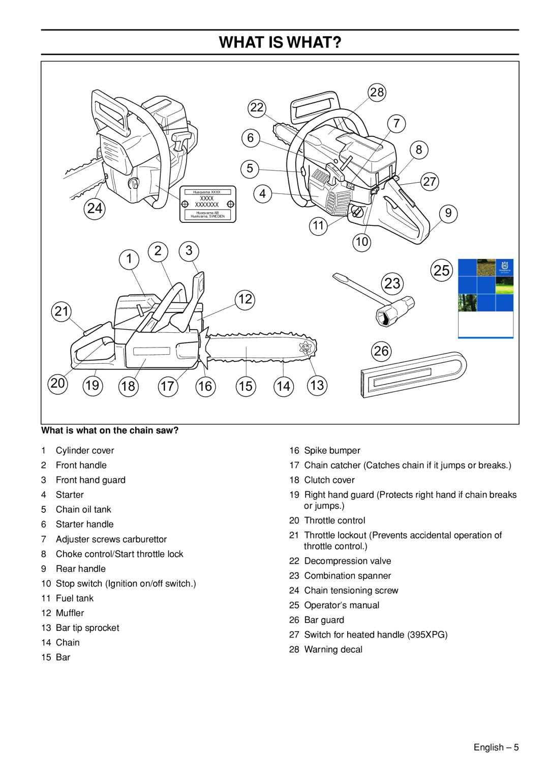 Husqvarna 1153177-26 manual What is WHAT?, What is what on the chain saw? 