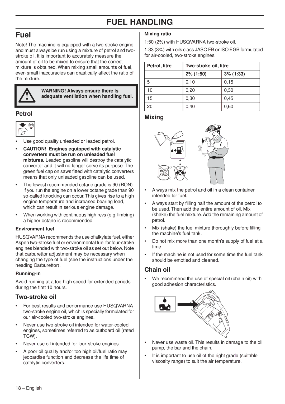 Husqvarna 1153179-26 manual Fuel Handling 