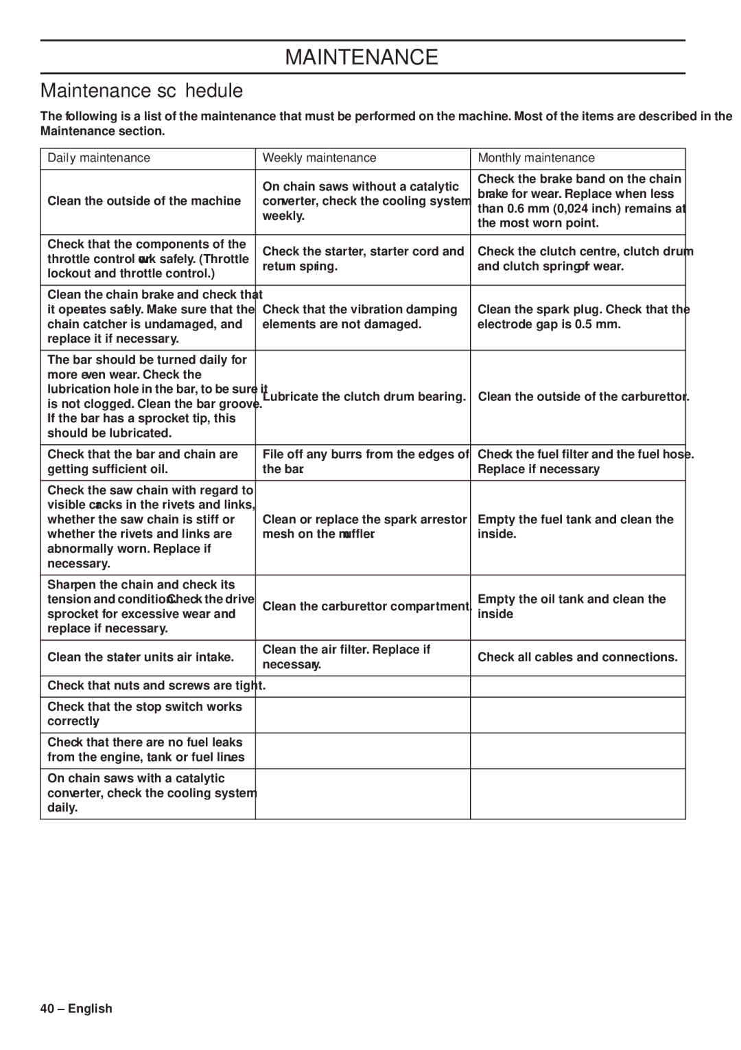 Husqvarna 1153179-26 manual Maintenance schedule, Daily maintenance Weekly maintenance Monthly maintenance 