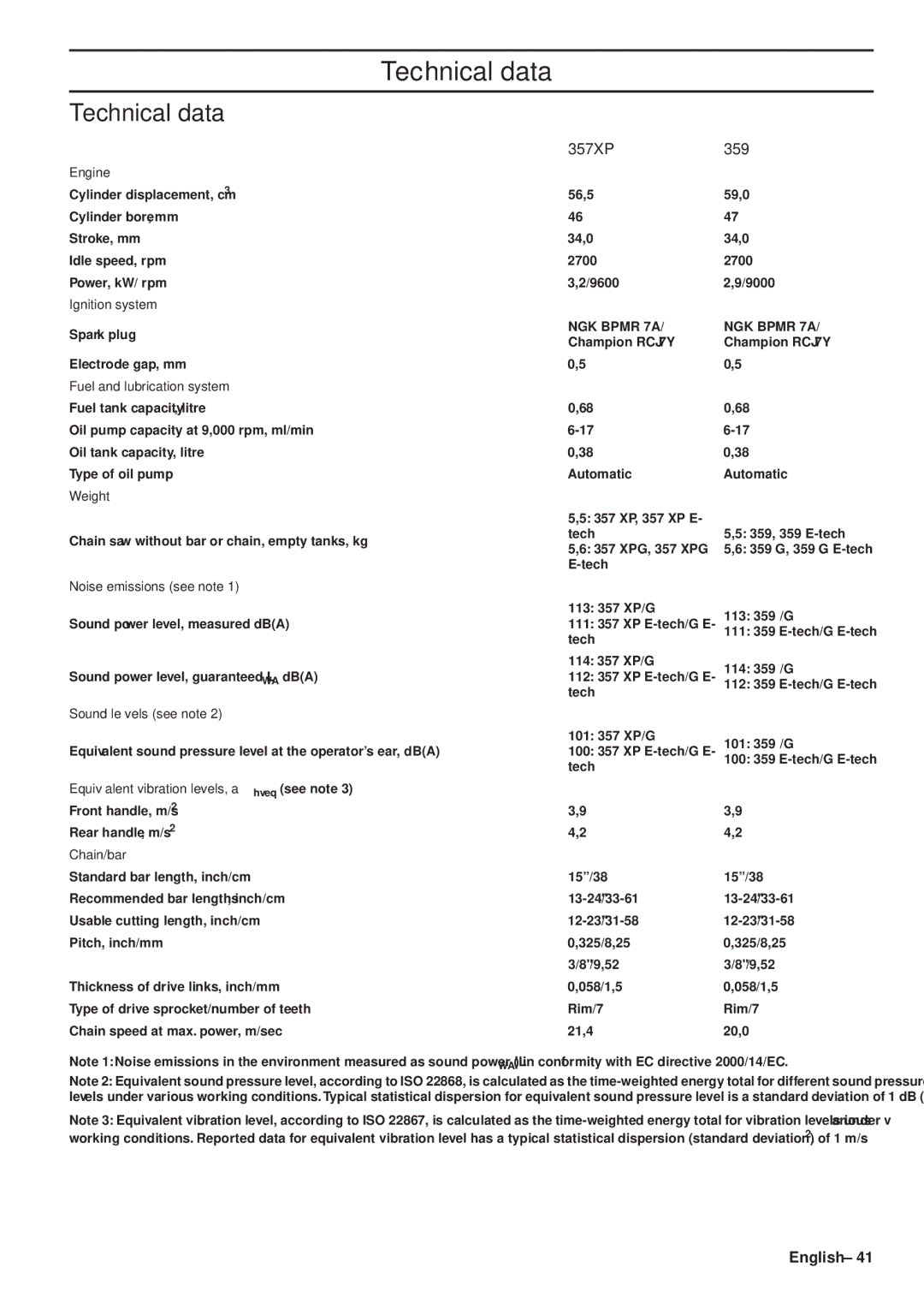 Husqvarna 1153179-26 manual Technical data, 357XP 359 