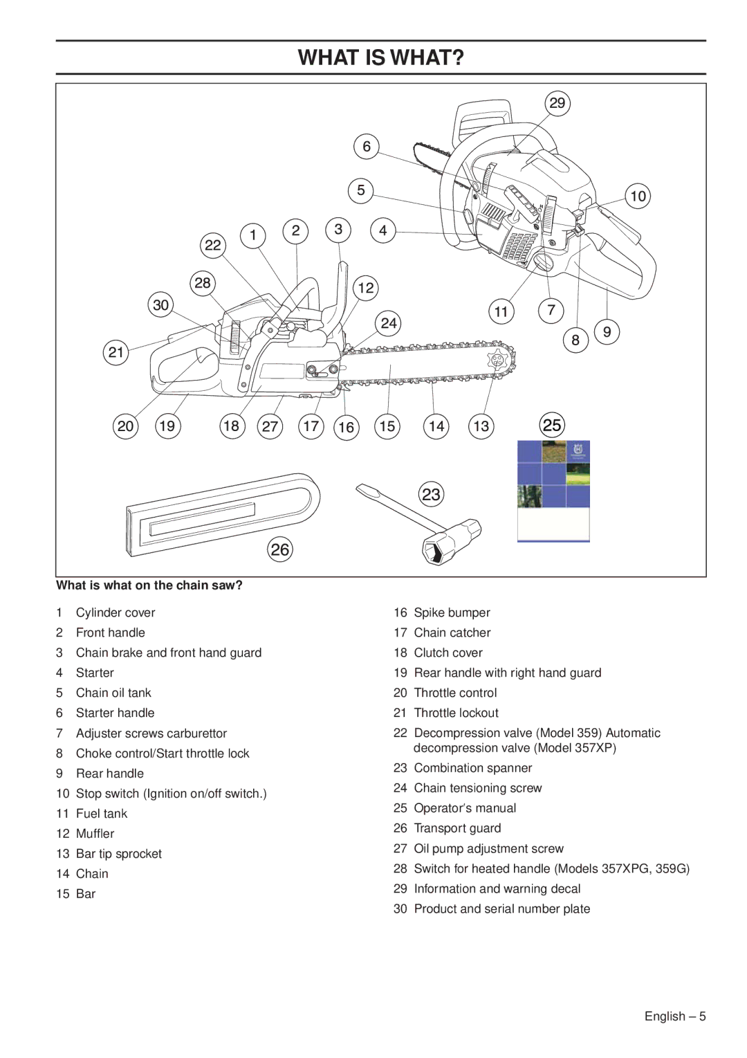 Husqvarna 1153179-26 manual What is WHAT?, What is what on the chain saw? 