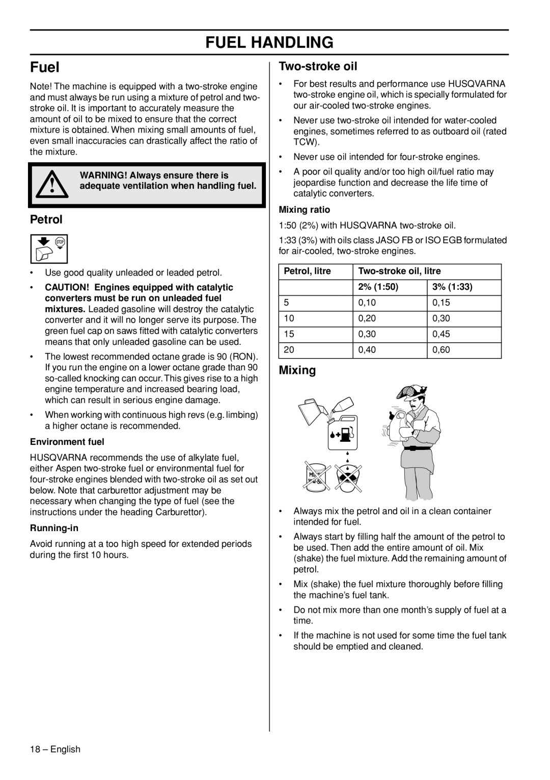 Husqvarna 1153181-26 manual Fuel Handling, Petrol, Two-stroke oil, Mixing 