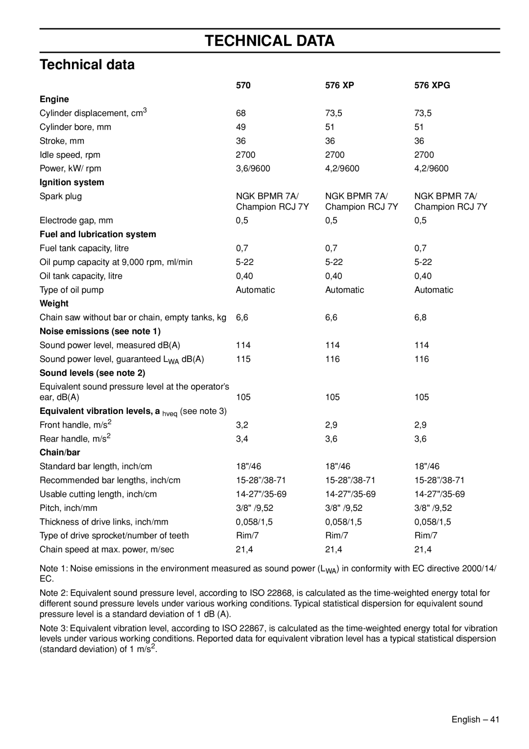 Husqvarna 1153181-26 manual Technical Data, Technical data 