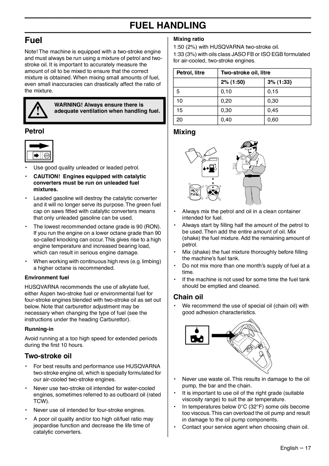 Husqvarna 1153183-26 manual Fuel Handling 