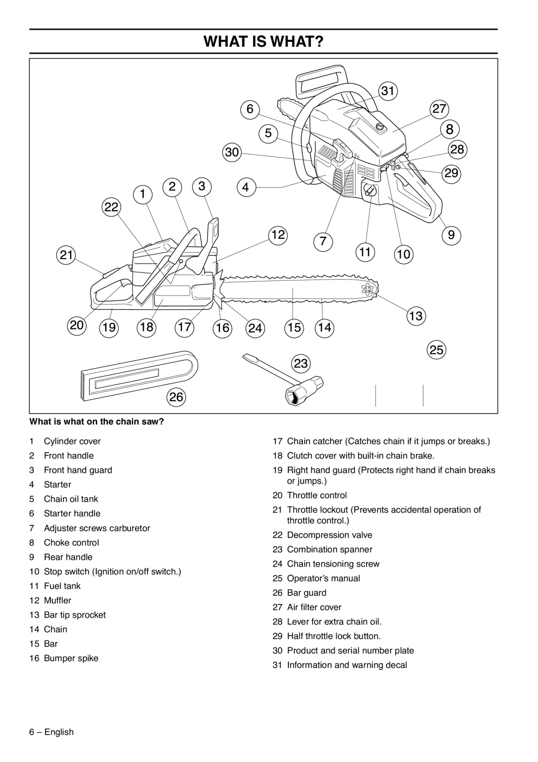 Husqvarna 1153183-95 manual What is WHAT?, What is what on the chain saw? 