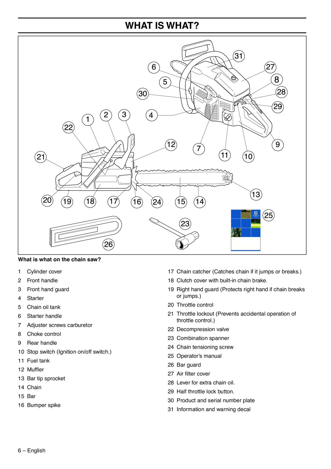 Husqvarna 1153183-95 manual What Is What?, What is what on the chain saw? 
