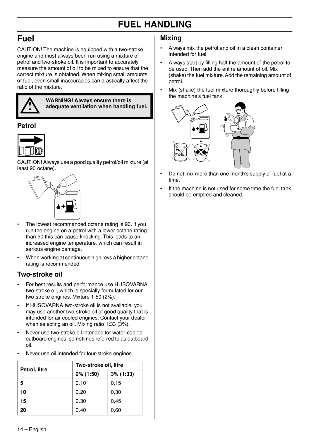 Husqvarna 1153191-26 manual Fuel Handling, Petrol, Two-stroke oil, Mixing 