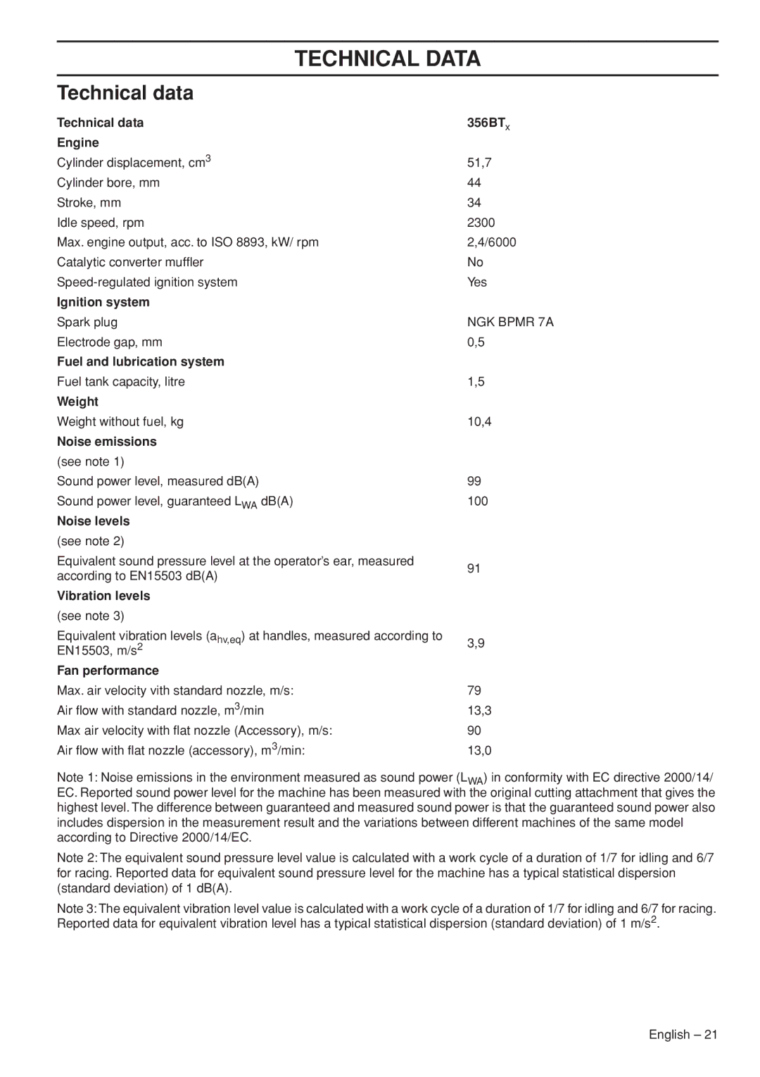 Husqvarna 1153191-26 manual Technical Data, Technical data 