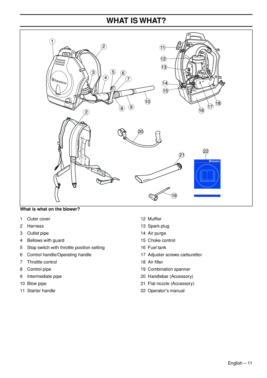 Husqvarna 1153191-26 manual What Is What?, What is what on the blower? 