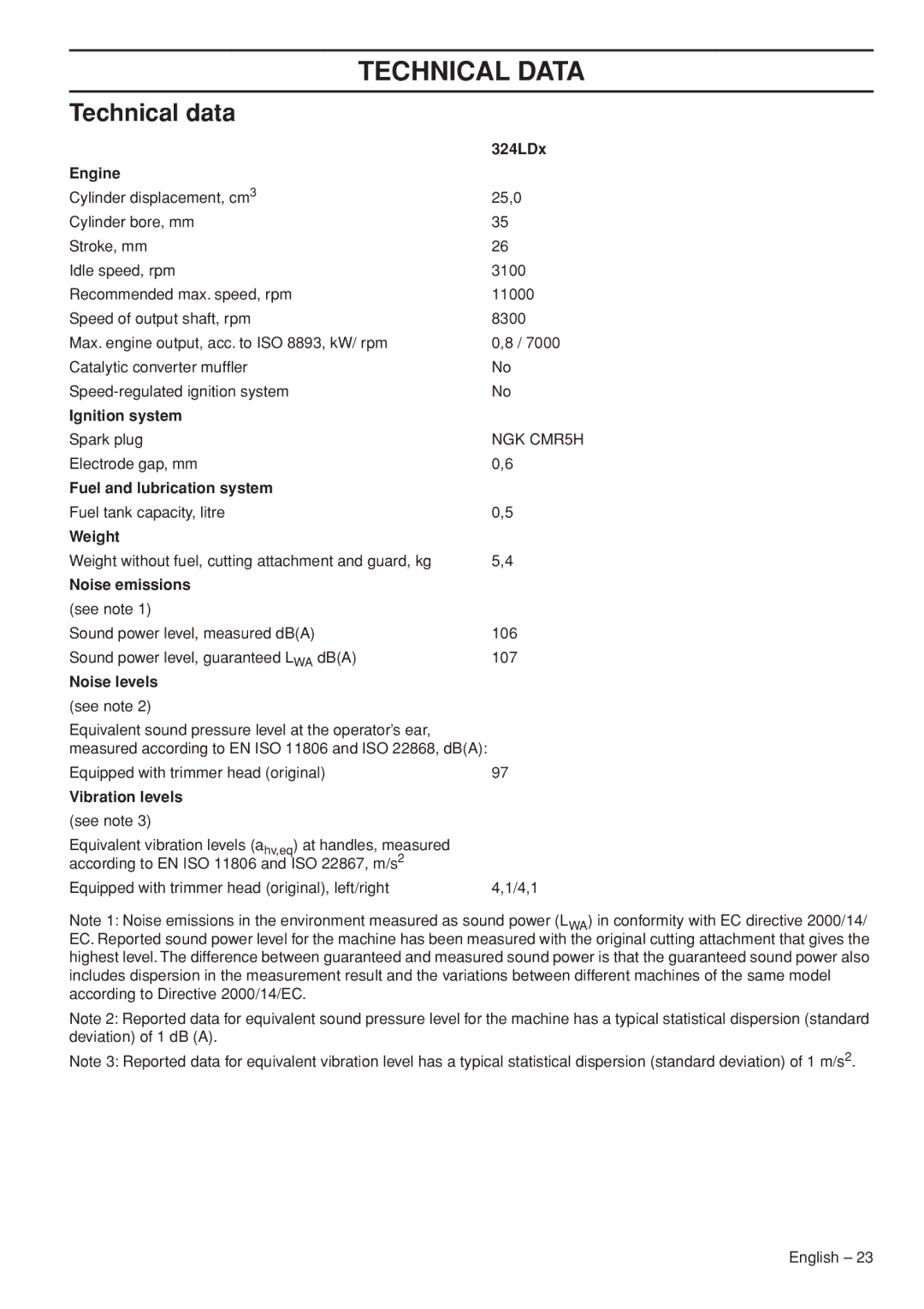 Husqvarna 1153286-26 manual Technical Data, Technical data 