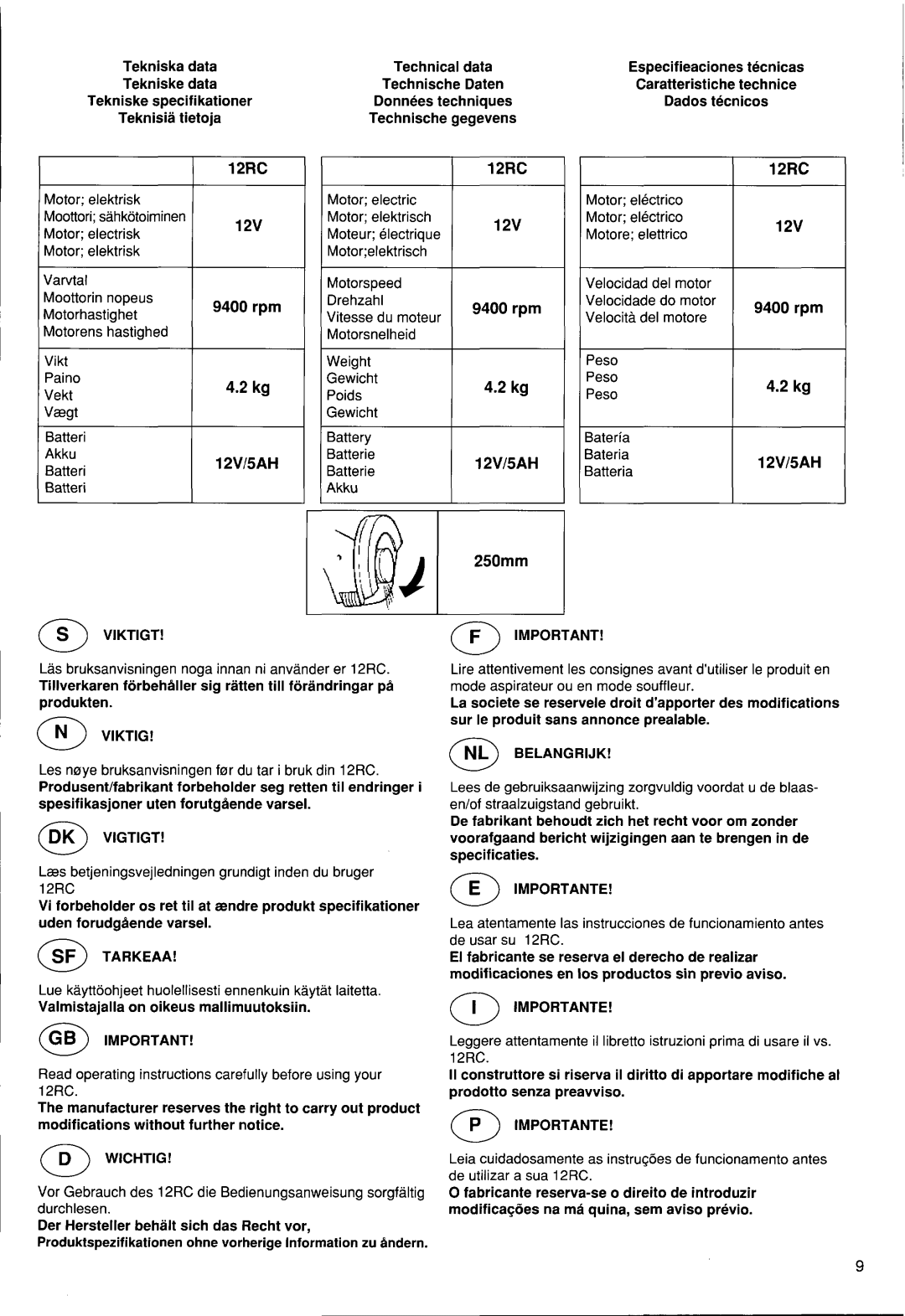 Husqvarna 12 RC manual 