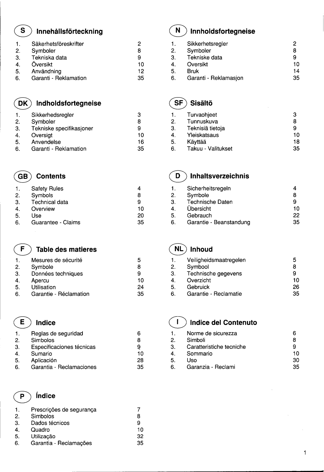 Husqvarna 12 RC manual 